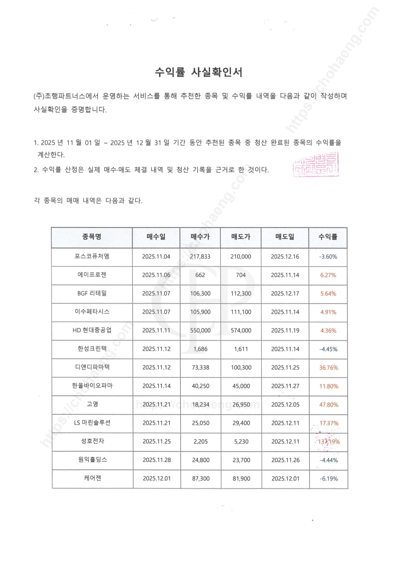 2025.11.01 - 2025.12.31 수익률 확인서