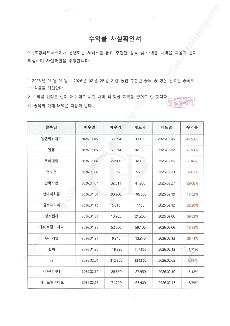 2026.01.01 - 2026.02.27 수익률 확인서 1
